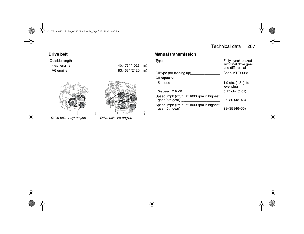 287 technical data | Saab 2007 9-3 User Manual | Page 287 / 304