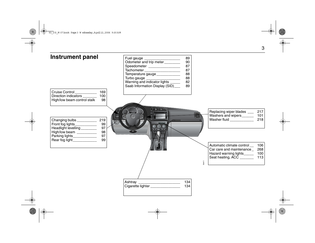 Instrument panel | Saab 2007 9-3 User Manual | Page 3 / 304