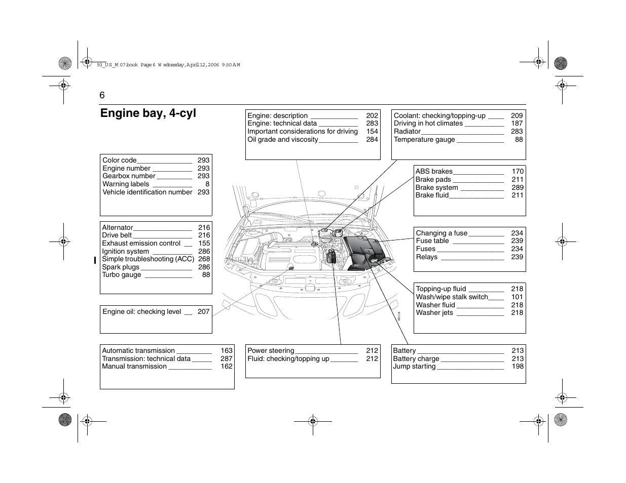 Engine bay, 4-cyl | Saab 2007 9-3 User Manual | Page 6 / 304