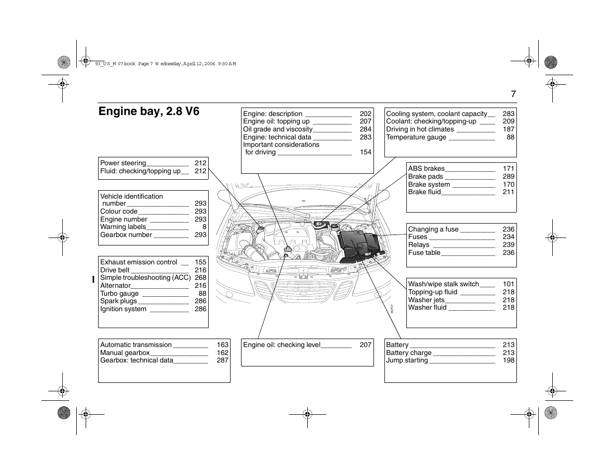 Engine bay, 2.8 v6 | Saab 2007 9-3 User Manual | Page 7 / 304