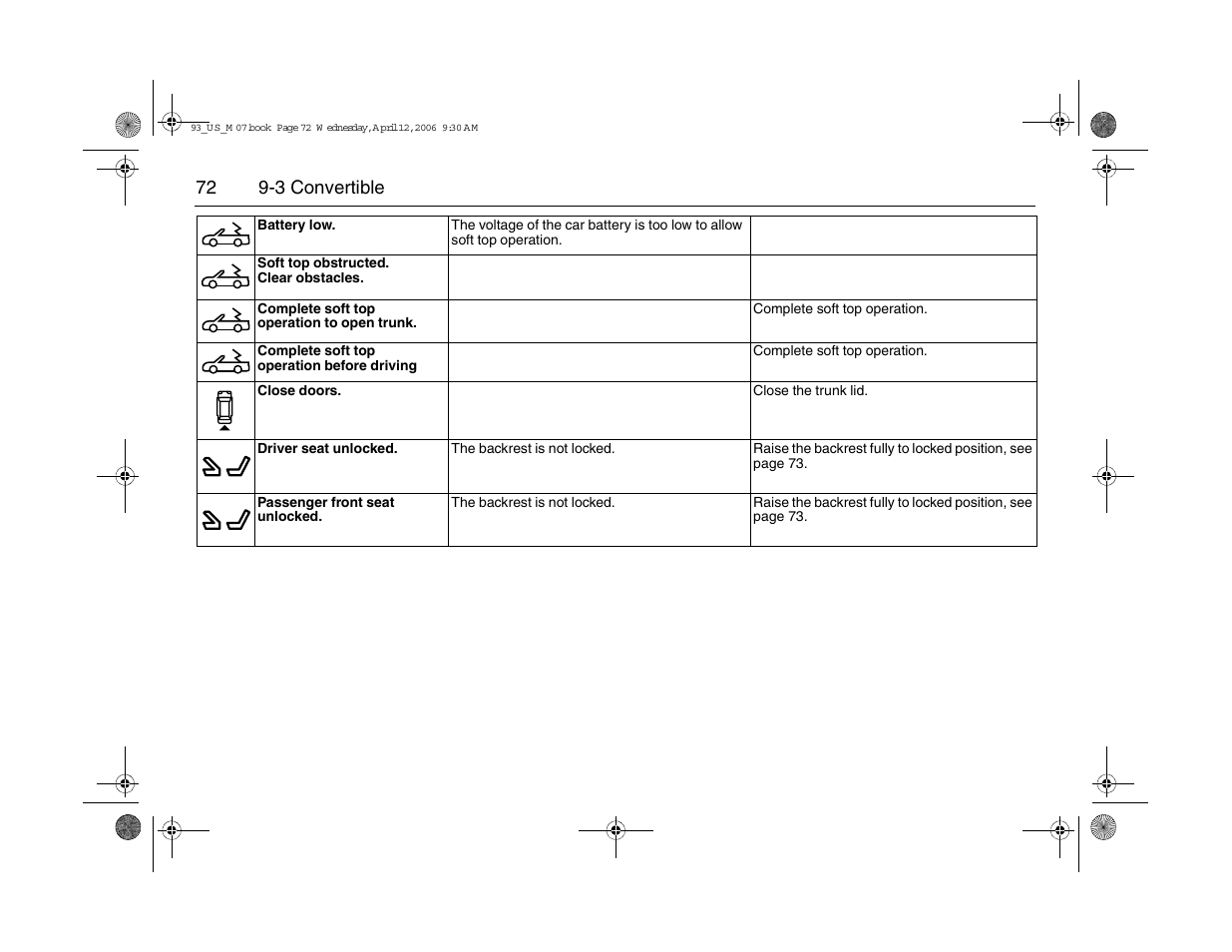 72 9-3 convertible | Saab 2007 9-3 User Manual | Page 72 / 304