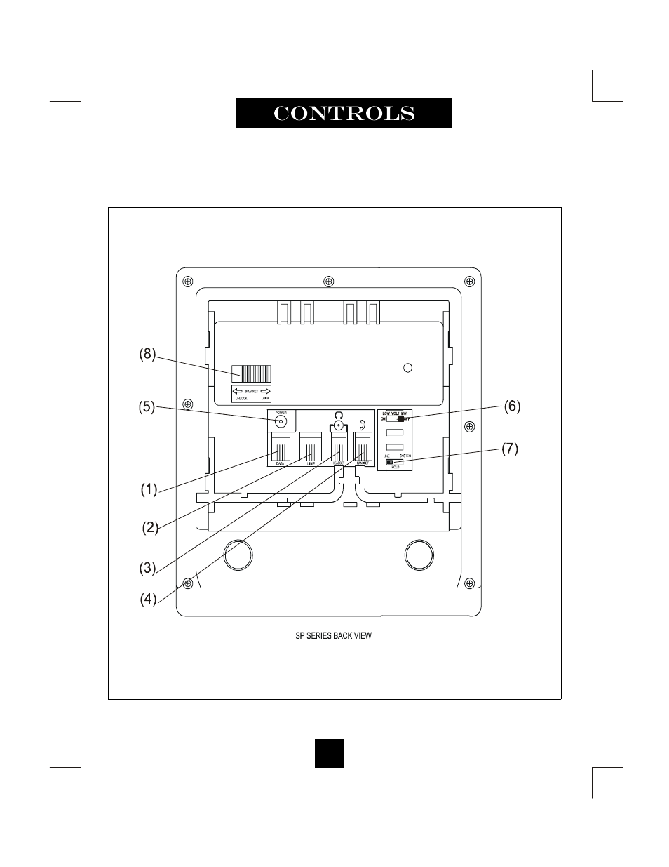 Spectrum Brands SPECTRUM PLUS SP-550 User Manual | Page 14 / 70