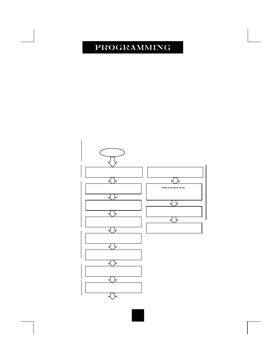 Spectrum Brands SPECTRUM PLUS SP-550 User Manual | Page 23 / 70