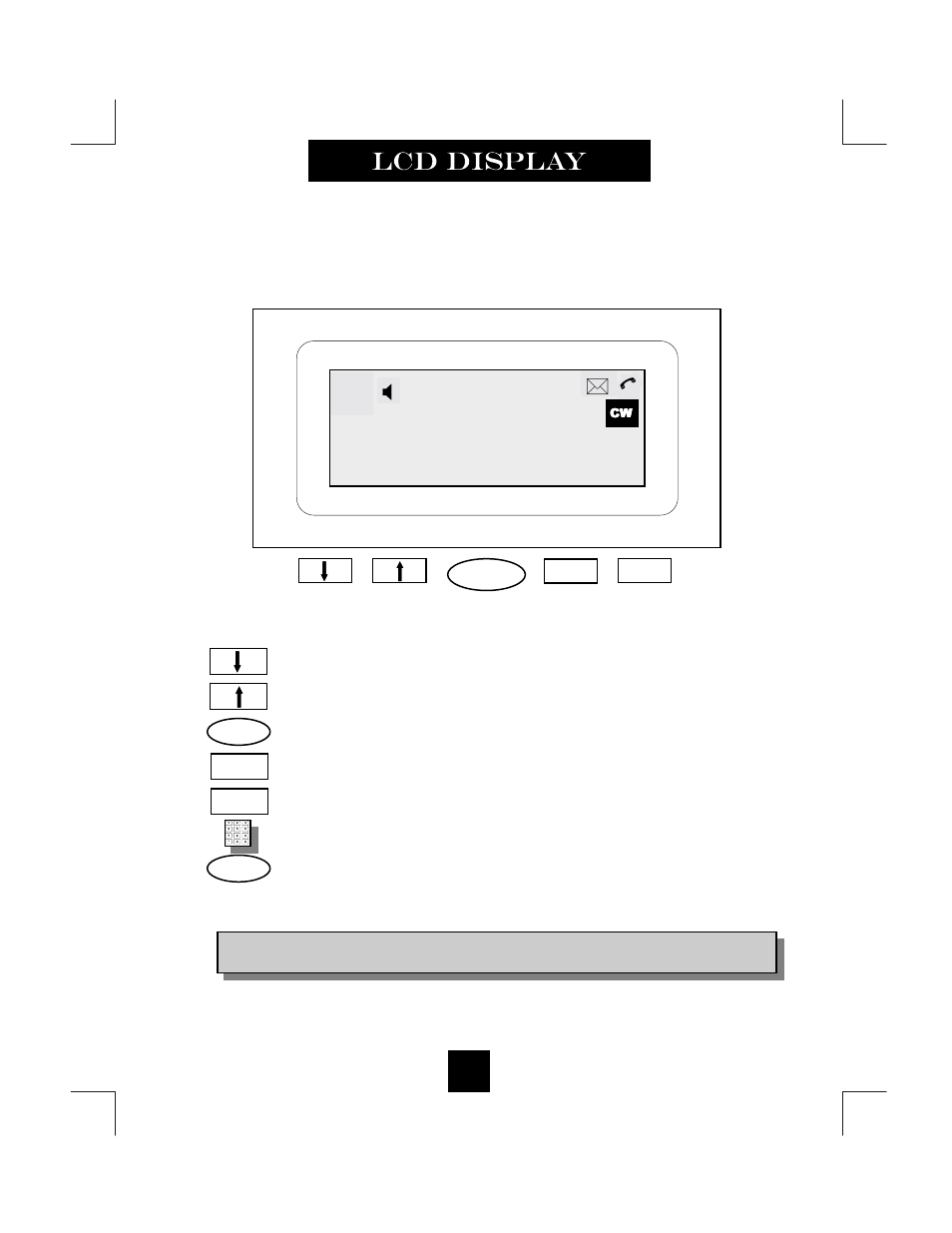 Down key used to scroll lcd records downward, Up key used to scroll lcd records upward, Used to enter phonebook | Dial, Delete mo1 caller name 03 caller number, Delete phbook | Spectrum Brands SPECTRUM PLUS SP-550 User Manual | Page 43 / 70