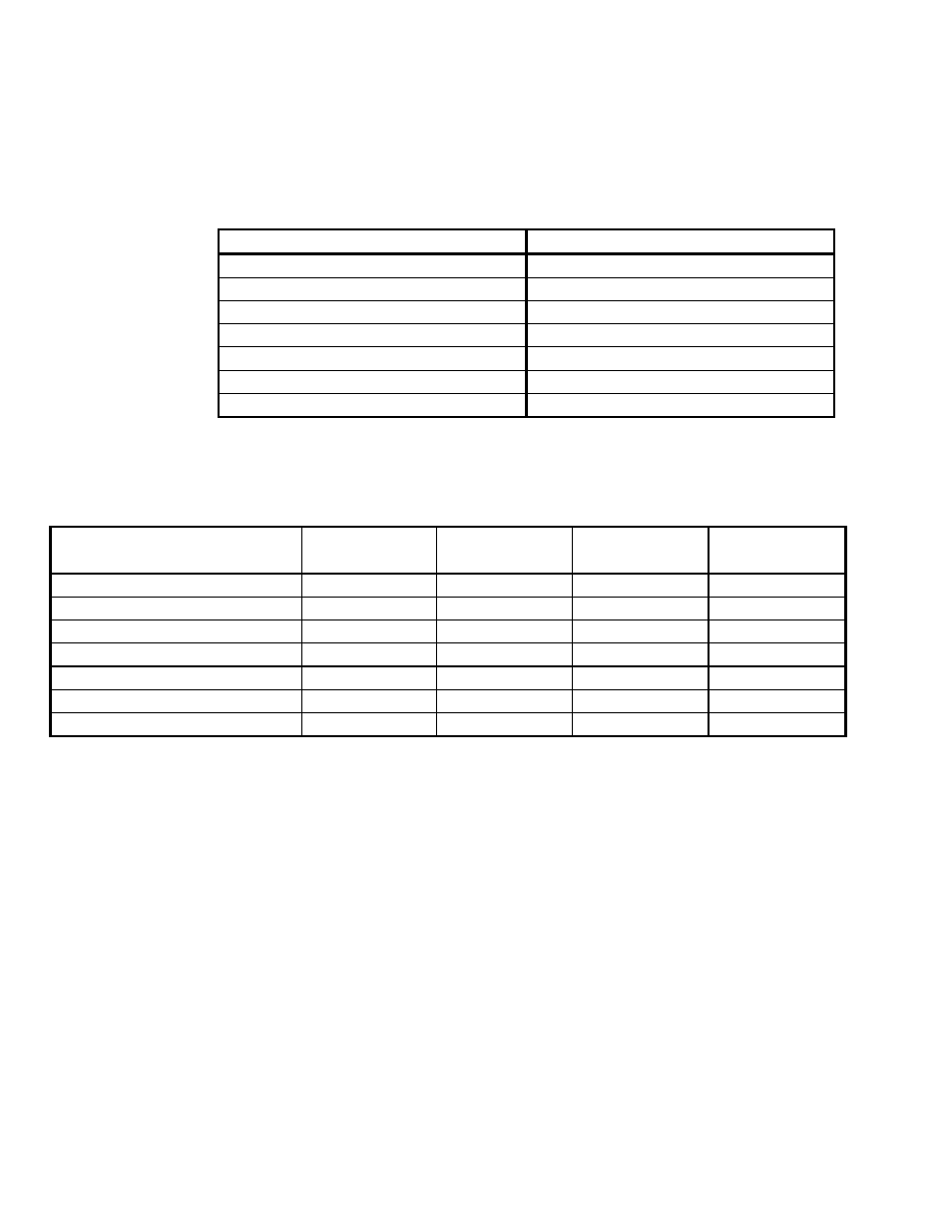 Table 7 vme and pmc connections for serial port 1 | Spectrum Brands Quad C6x VME64 User Manual | Page 30 / 92