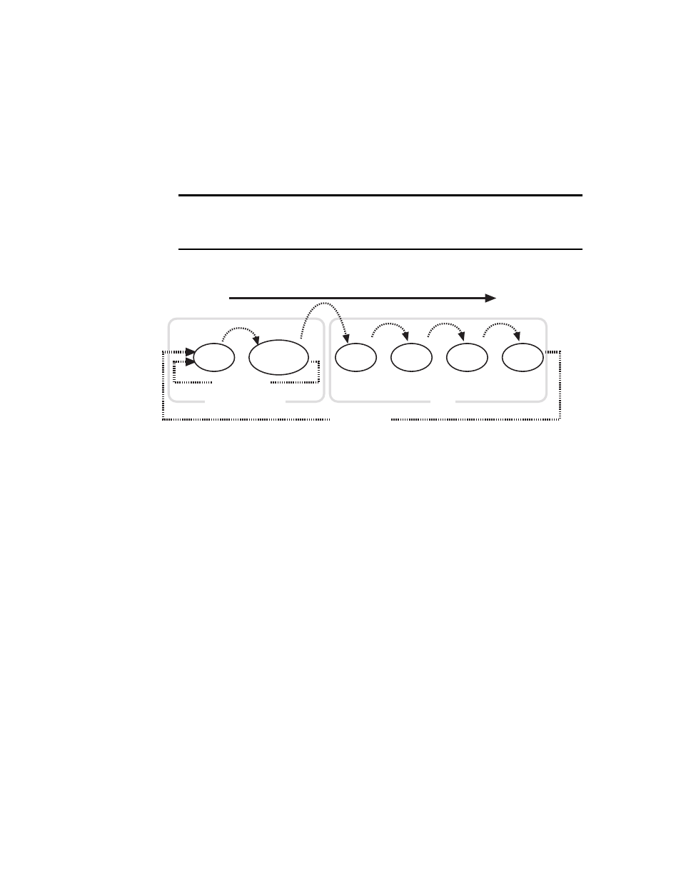 Single cycle bus access, Burst cycle bus access | Spectrum Brands Quad C6x VME64 User Manual | Page 32 / 92