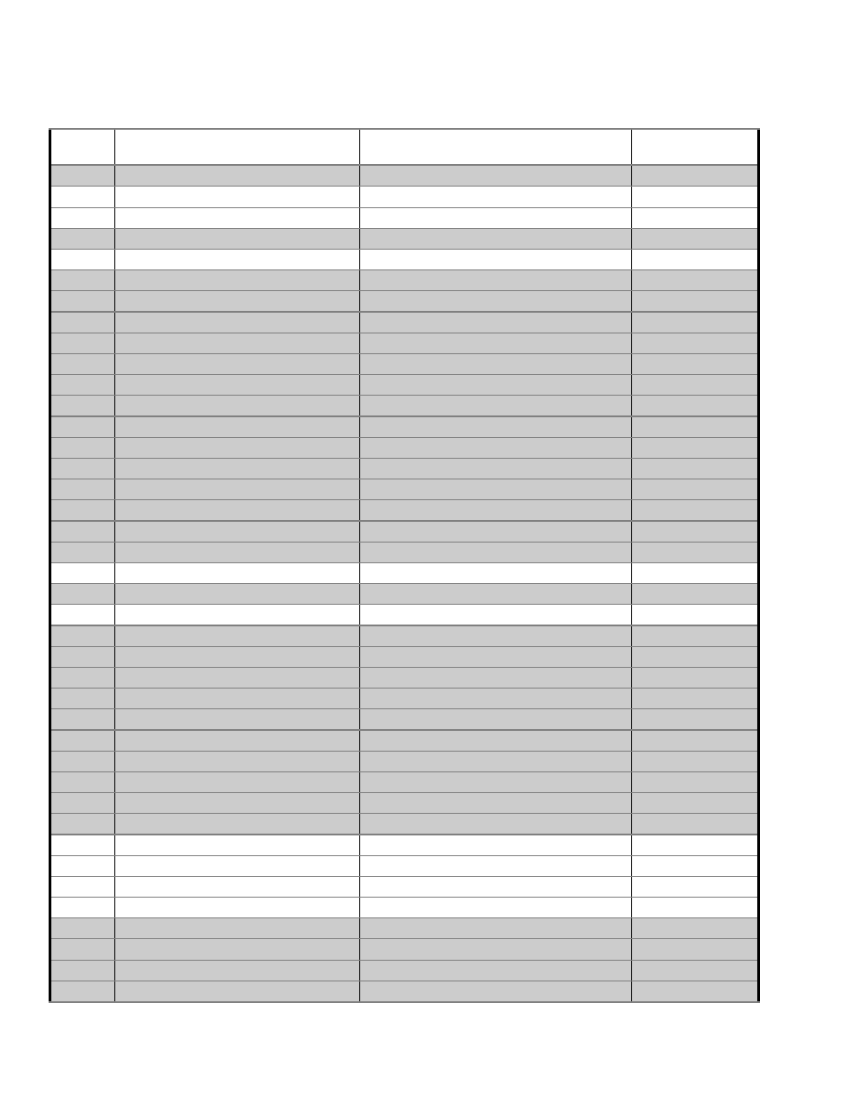Table 11 hurricane register set | Spectrum Brands Quad C6x VME64 User Manual | Page 46 / 92