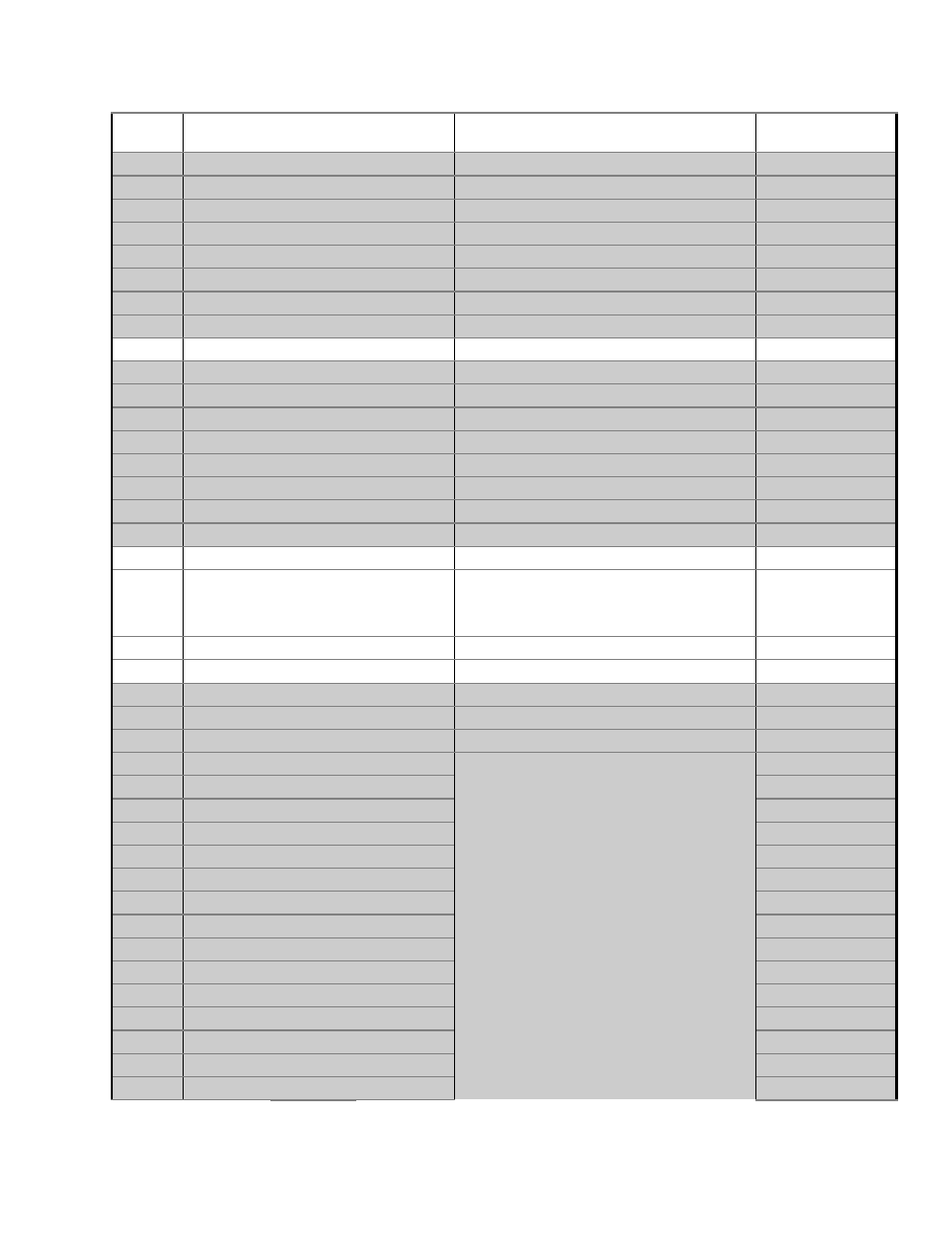 Spectrum Brands Quad C6x VME64 User Manual | Page 47 / 92
