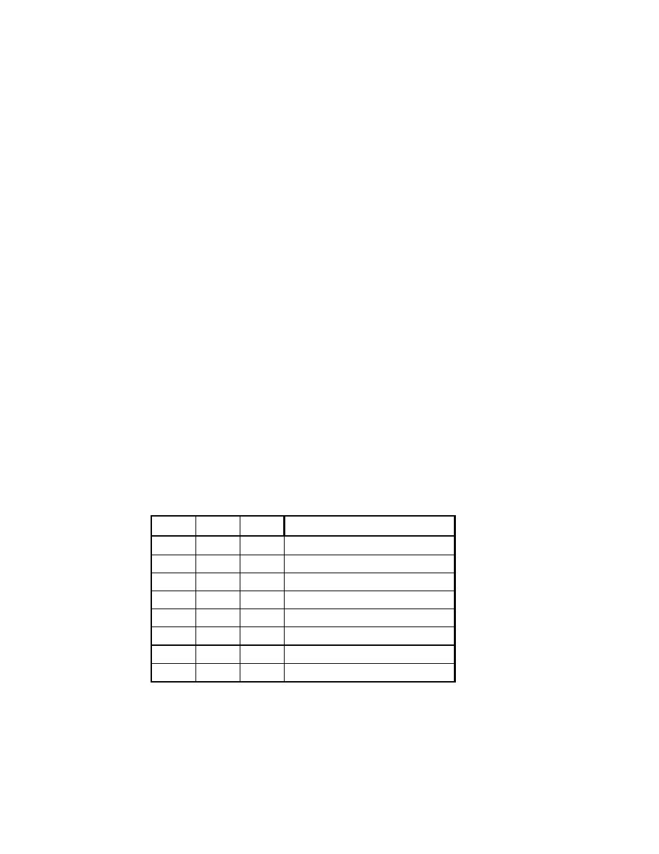 Spectrum Brands Quad C6x VME64 User Manual | Page 54 / 92