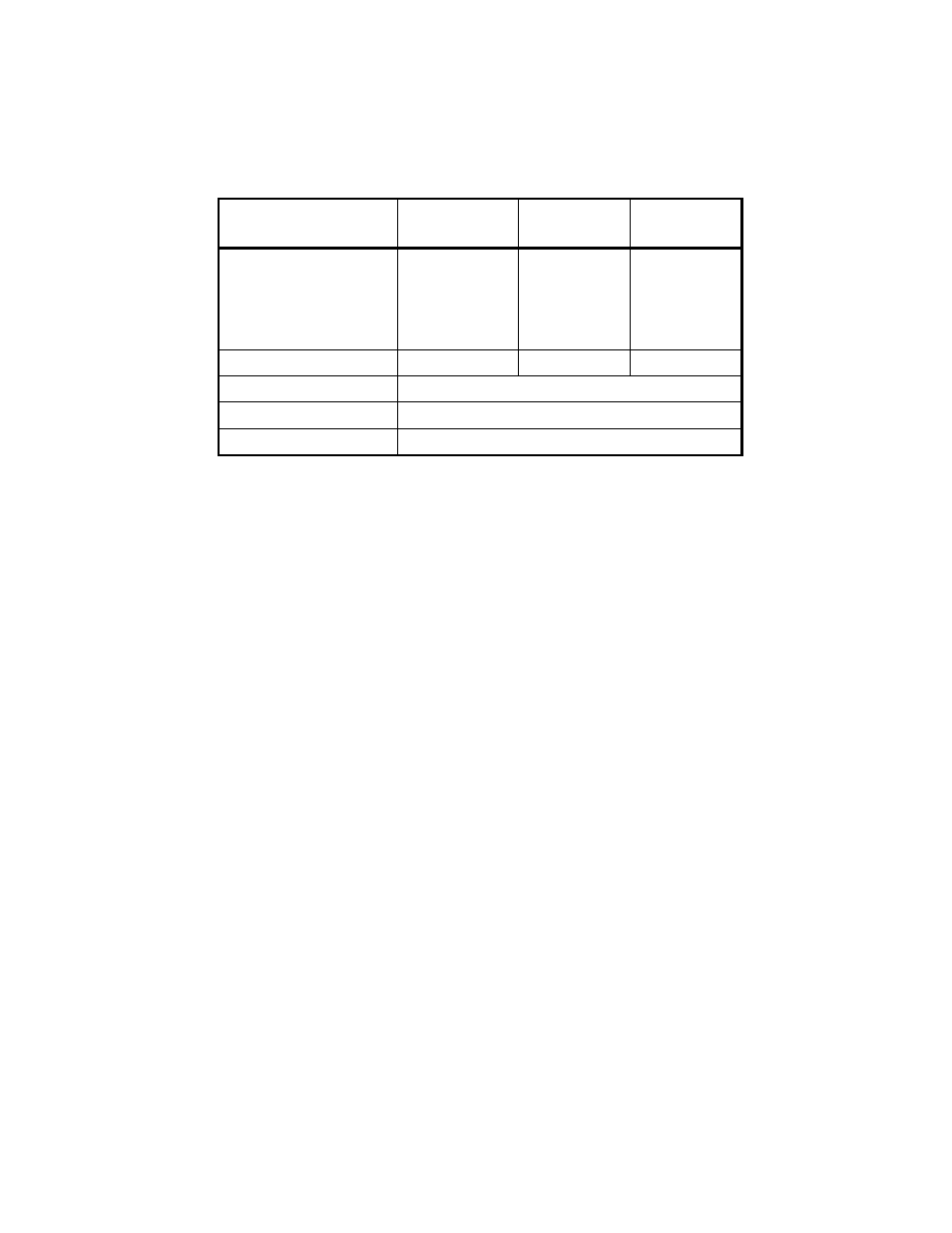 General | Spectrum Brands Quad C6x VME64 User Manual | Page 72 / 92