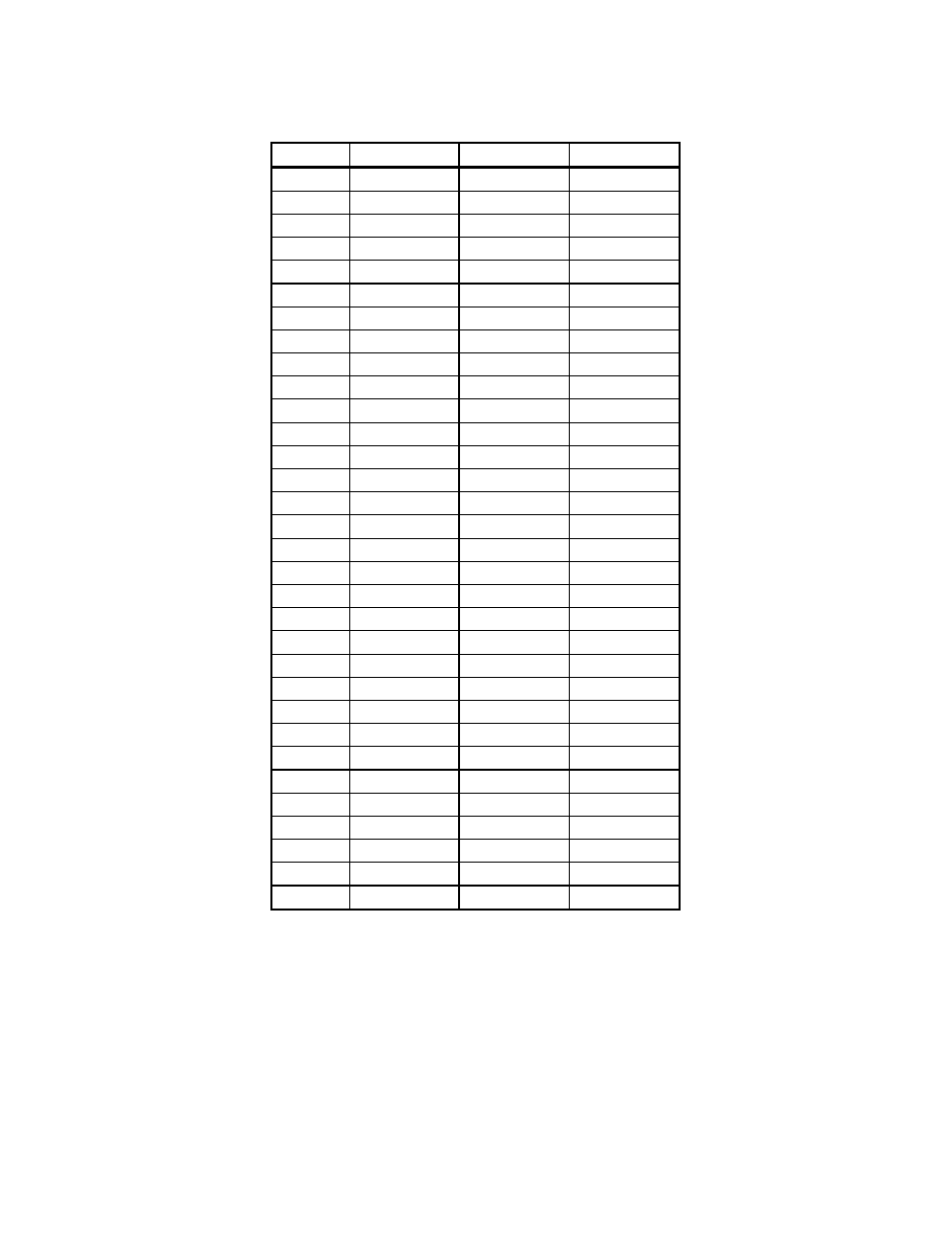 Table 21 pmc connector jn4 | Spectrum Brands Quad C6x VME64 User Manual | Page 81 / 92