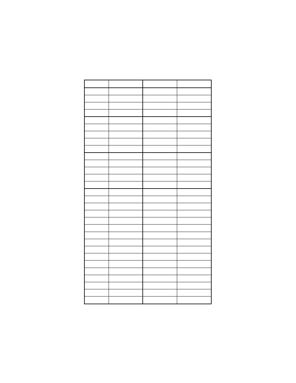 Pem connectors | Spectrum Brands Quad C6x VME64 User Manual | Page 83 / 92