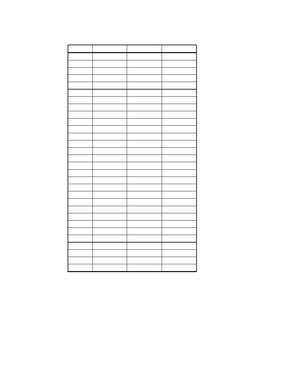 Table 24 pem 2 connector pinout | Spectrum Brands Quad C6x VME64 User Manual | Page 84 / 92