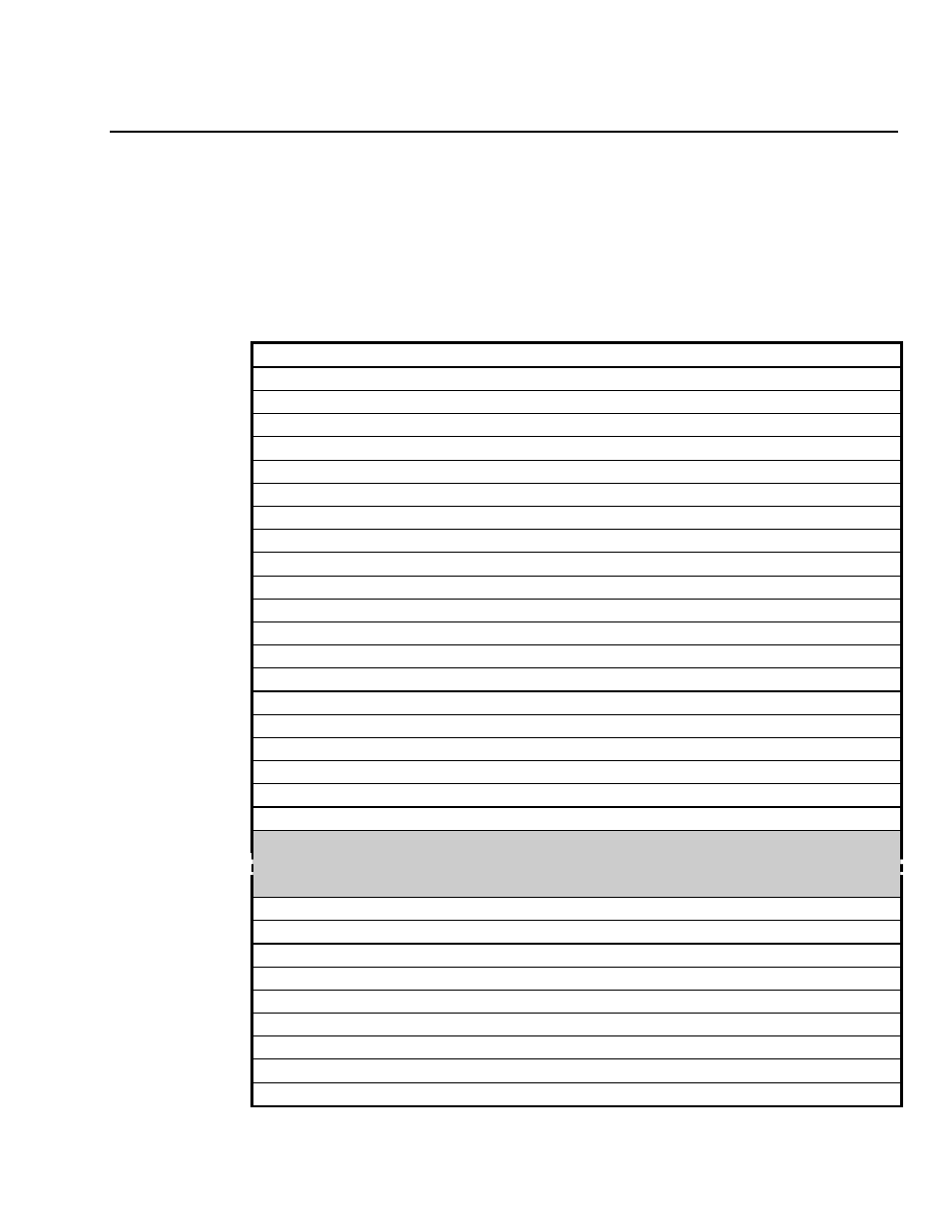 Appendix a: scv64 register values | Spectrum Brands Quad C6x VME64 User Manual | Page 87 / 92