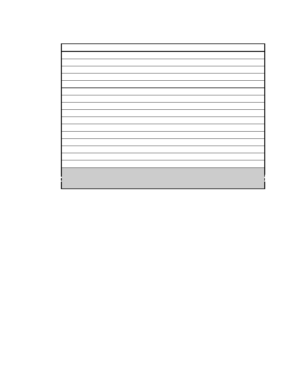 Table 27 scv64 register initialization | Spectrum Brands Quad C6x VME64 User Manual | Page 88 / 92