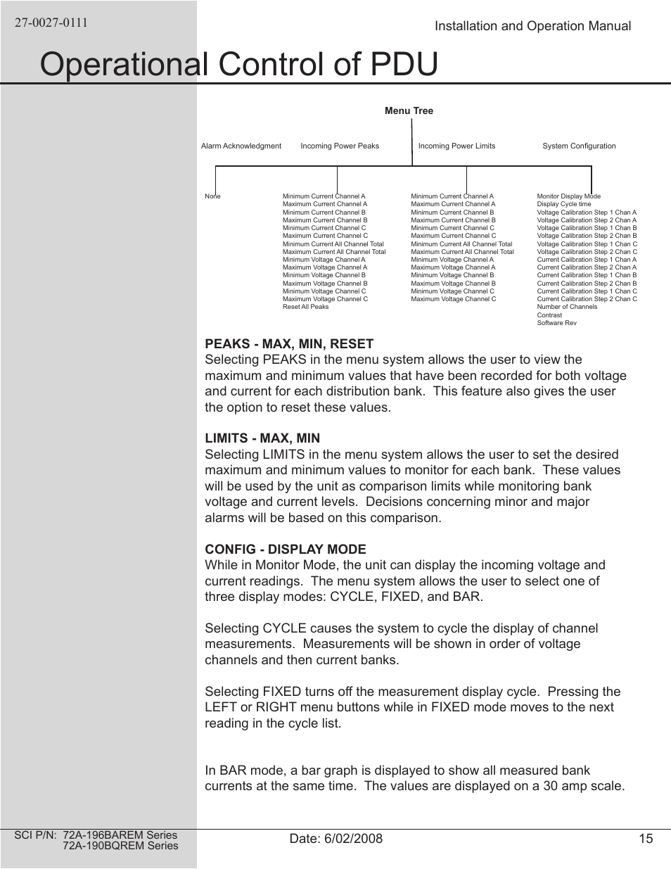 Operational control of pdu | Spectrum Brands 72A-196BAREM Series User Manual | Page 15 / 26