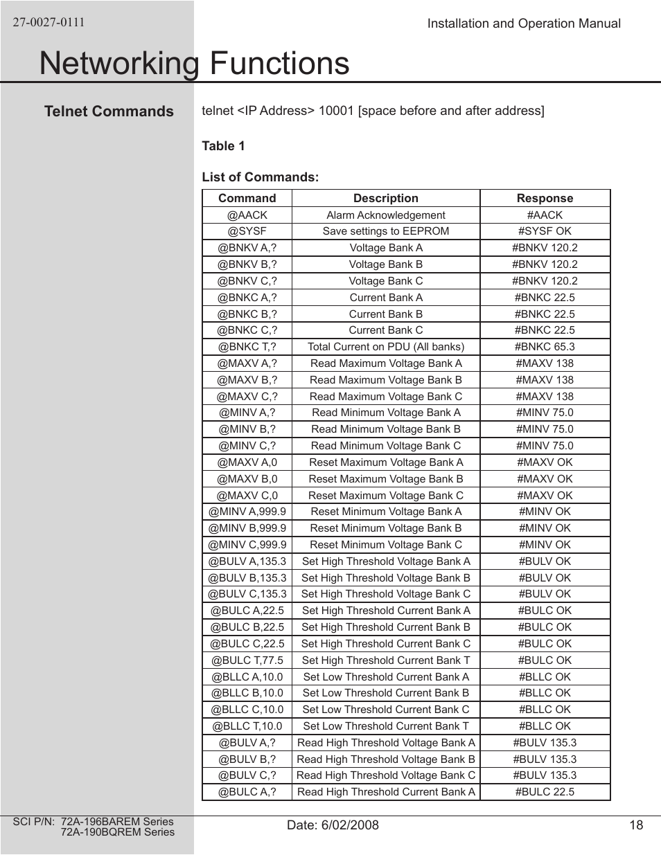 Networking functions, Telnet commands | Spectrum Brands 72A-196BAREM Series User Manual | Page 18 / 26