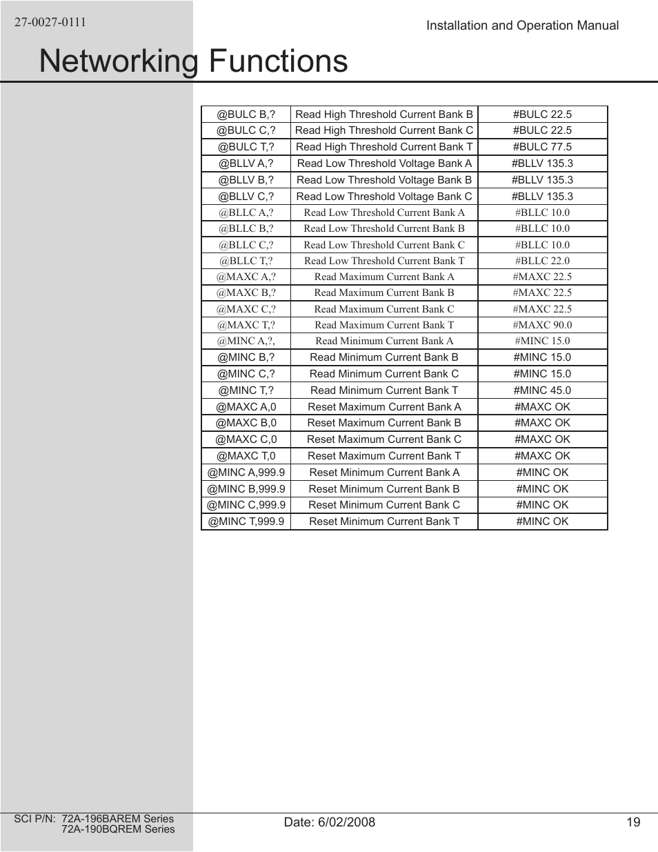 Networking functions | Spectrum Brands 72A-196BAREM Series User Manual | Page 19 / 26