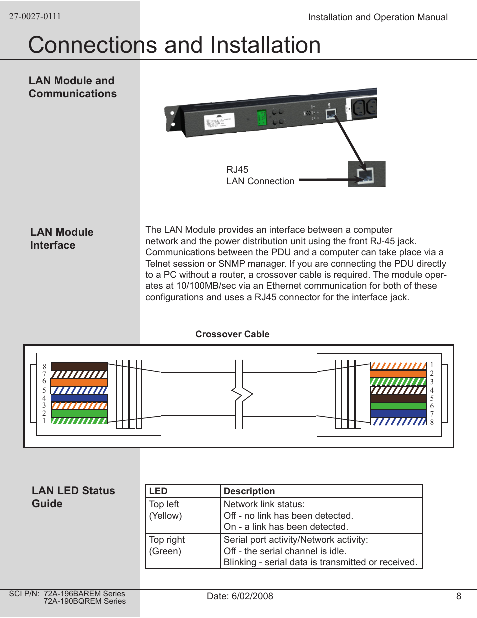 Connections and installation | Spectrum Brands 72A-196BAREM Series User Manual | Page 8 / 26