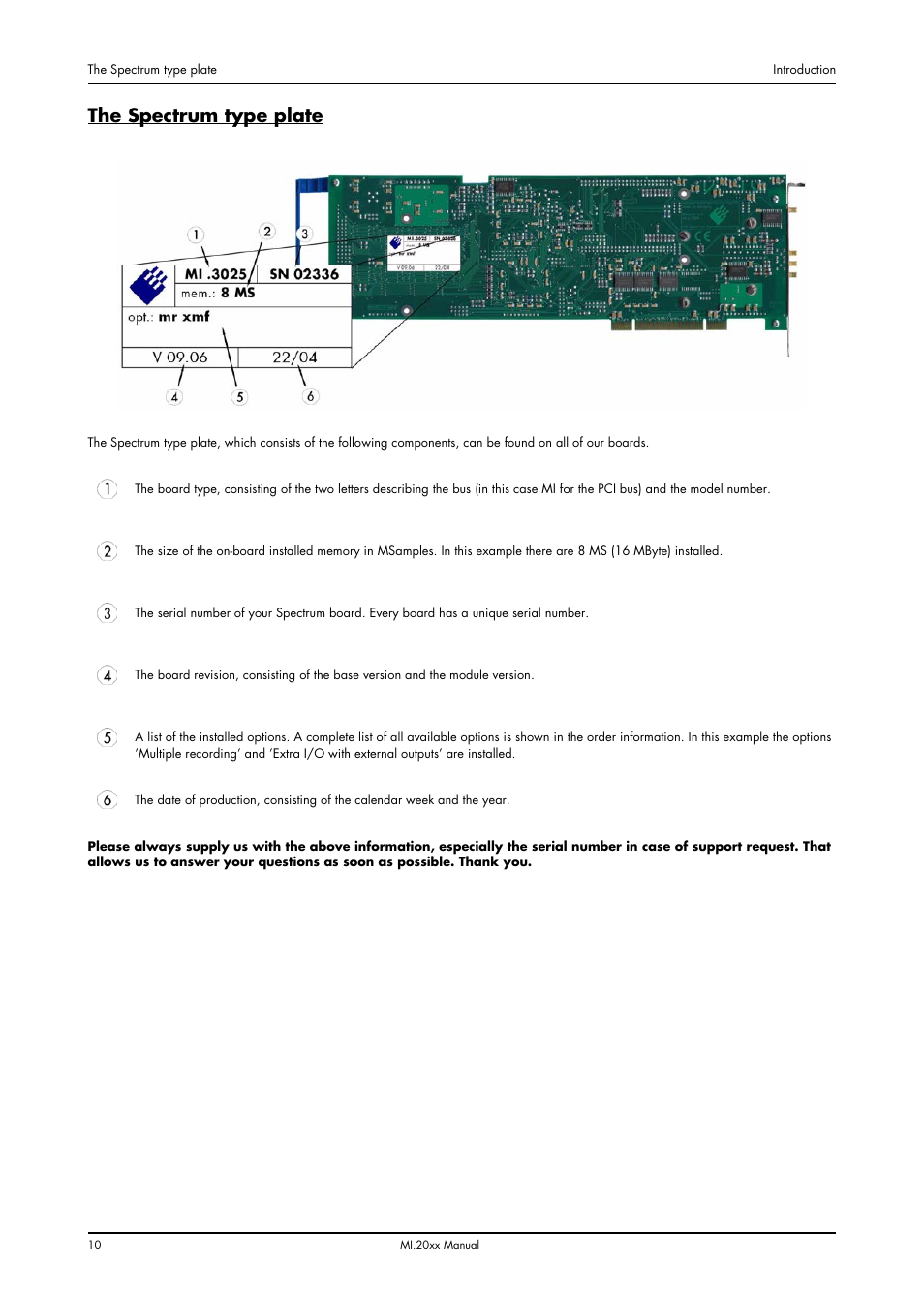 The spectrum type plate | Spectrum Brands MI.20xx User Manual | Page 10 / 96