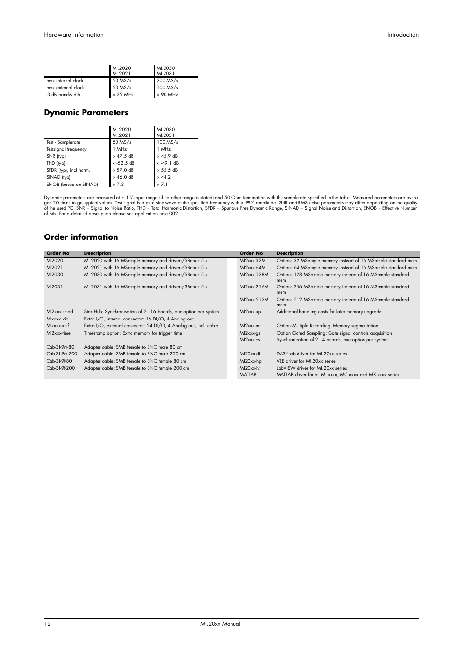 Dynamic parameters, Order information, Dynamic parameters order information | Spectrum Brands MI.20xx User Manual | Page 12 / 96