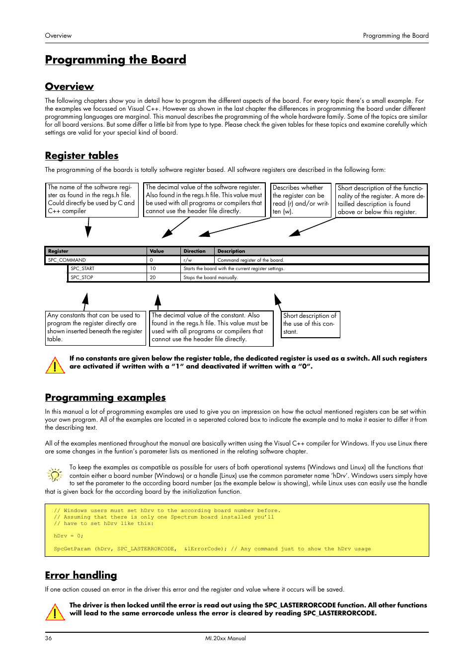 Programming the board, Overview, Register tables | Programming examples, Error handling | Spectrum Brands MI.20xx User Manual | Page 36 / 96