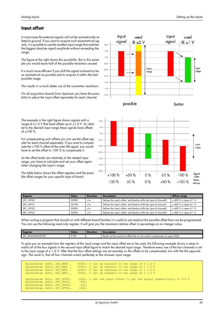 Input offset | Spectrum Brands MI.20xx User Manual | Page 43 / 96