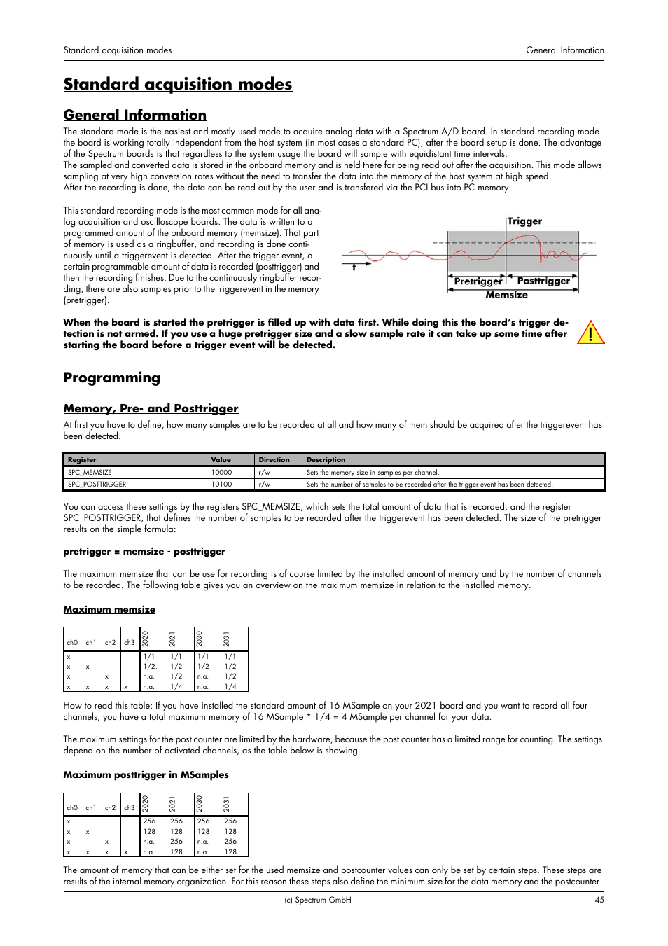 Standard acquisition modes, General information, Programming | Memory, pre- and posttrigger, General information programming | Spectrum Brands MI.20xx User Manual | Page 45 / 96