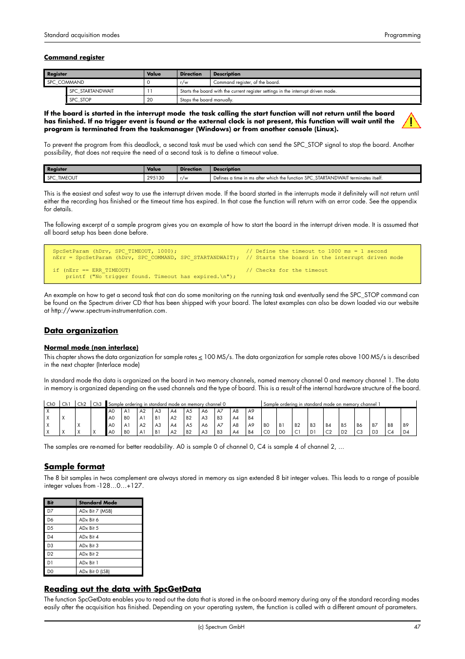 Data organization, Sample format, Reading out the data with spcgetdata | Spectrum Brands MI.20xx User Manual | Page 47 / 96