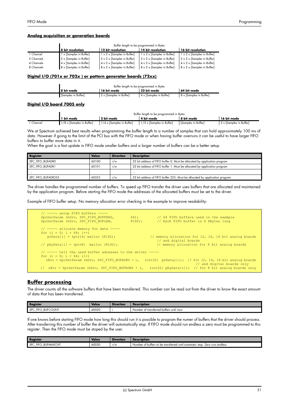 Buffer processing | Spectrum Brands MI.20xx User Manual | Page 51 / 96