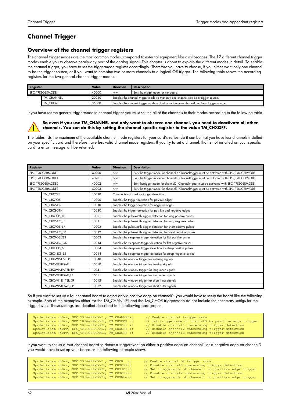 Channel trigger, Overview of the channel trigger registers | Spectrum Brands MI.20xx User Manual | Page 62 / 96