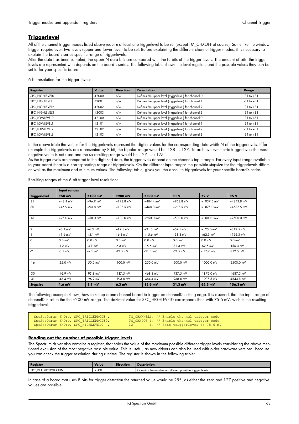 Triggerlevel | Spectrum Brands MI.20xx User Manual | Page 63 / 96