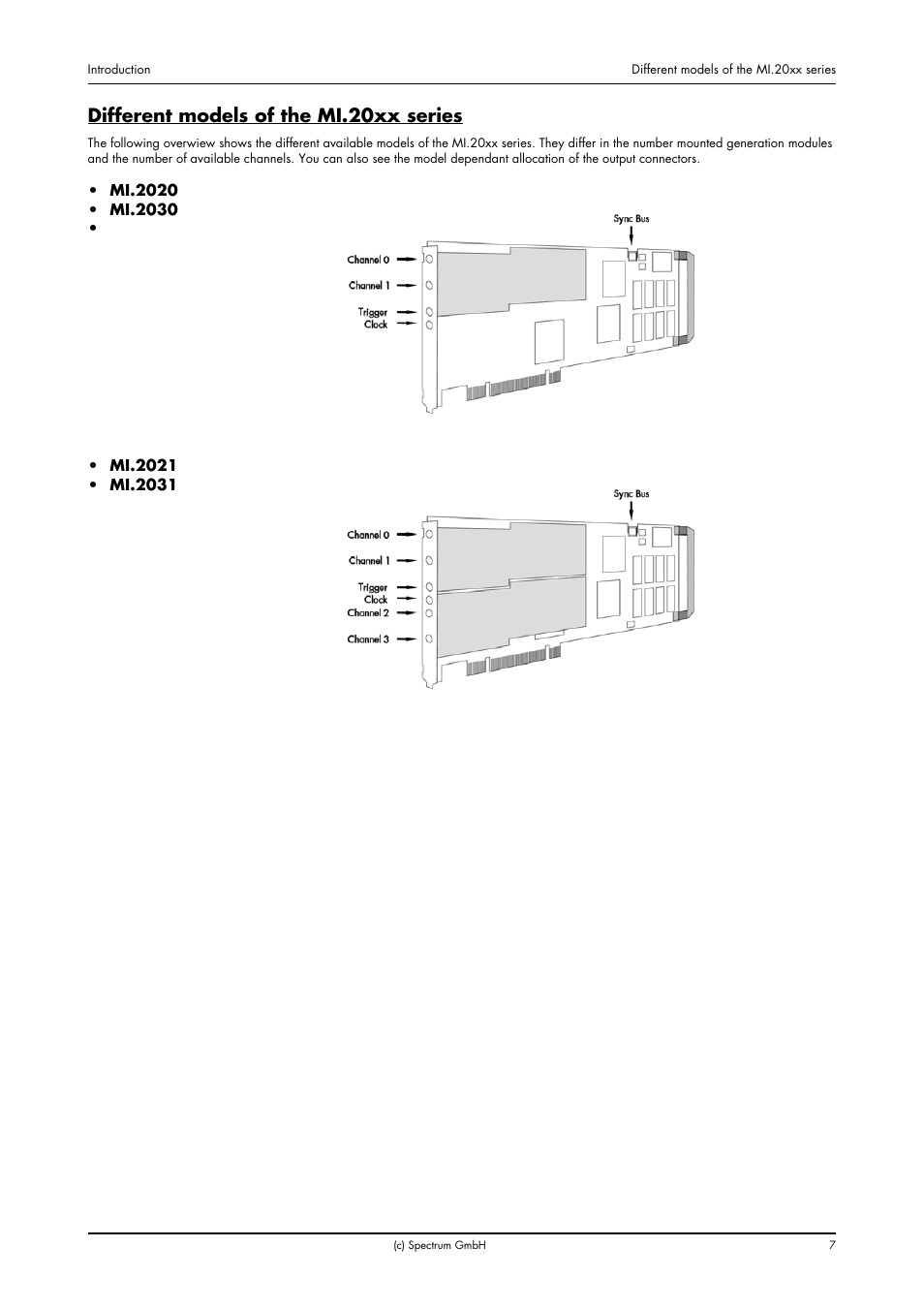 Different models of the mi.20xx series | Spectrum Brands MI.20xx User Manual | Page 7 / 96