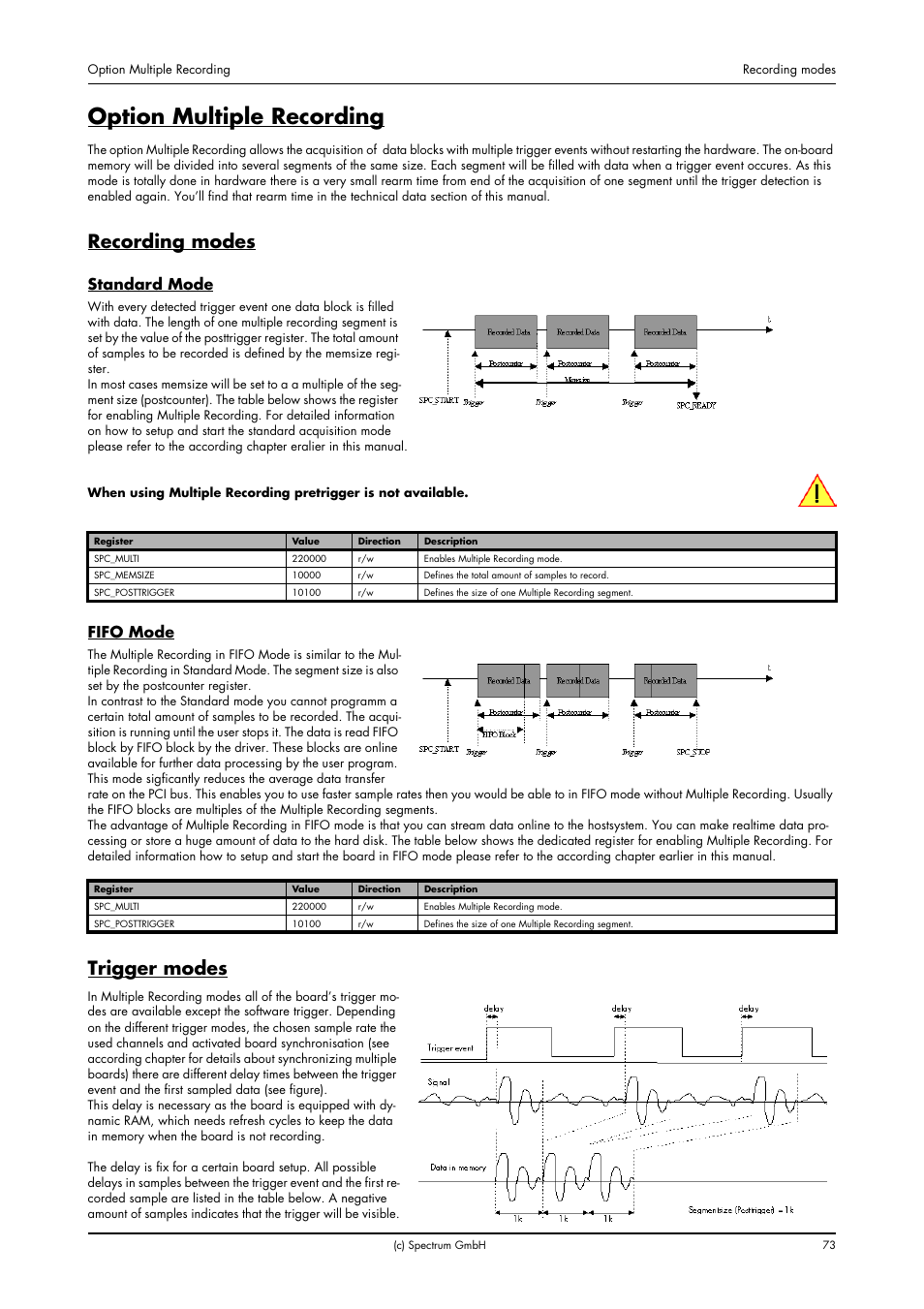 Option multiple recording, Recording modes, Standard mode | Fifo mode, Trigger modes, Standard mode fifo mode | Spectrum Brands MI.20xx User Manual | Page 73 / 96