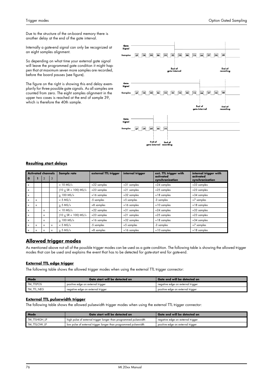 Allowed trigger modes | Spectrum Brands MI.20xx User Manual | Page 76 / 96