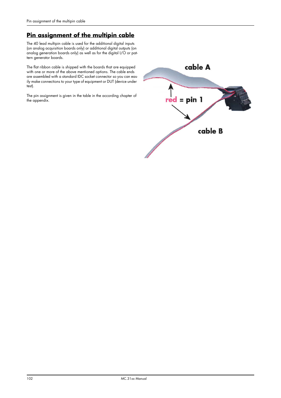 Pin assignment of the multipin cable | Spectrum Brands MC.31XX User Manual | Page 102 / 102