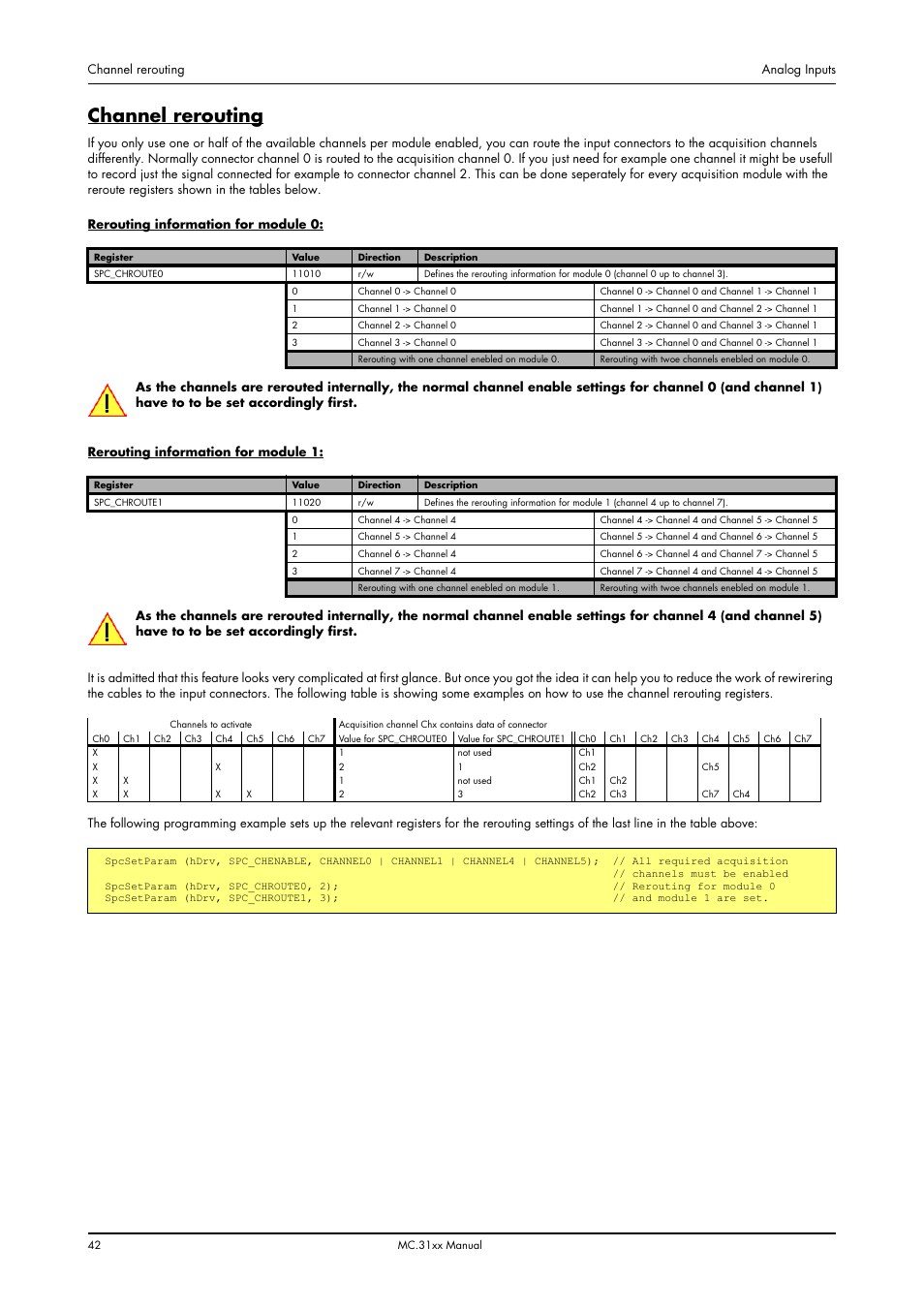 Channel rerouting | Spectrum Brands MC.31XX User Manual | Page 42 / 102