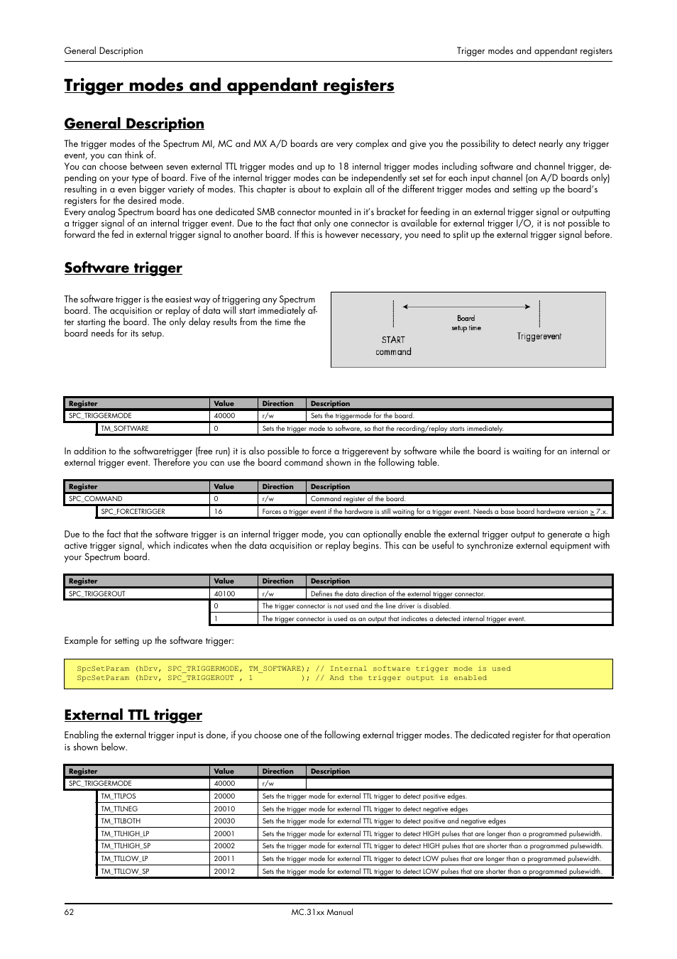 Trigger modes and appendant registers, General description, Software trigger | External ttl trigger | Spectrum Brands MC.31XX User Manual | Page 62 / 102