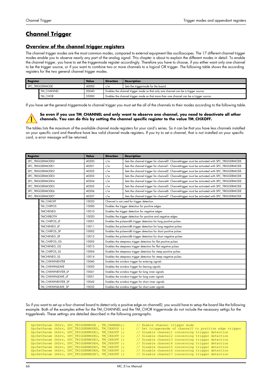 Channel trigger, Overview of the channel trigger registers | Spectrum Brands MC.31XX User Manual | Page 66 / 102