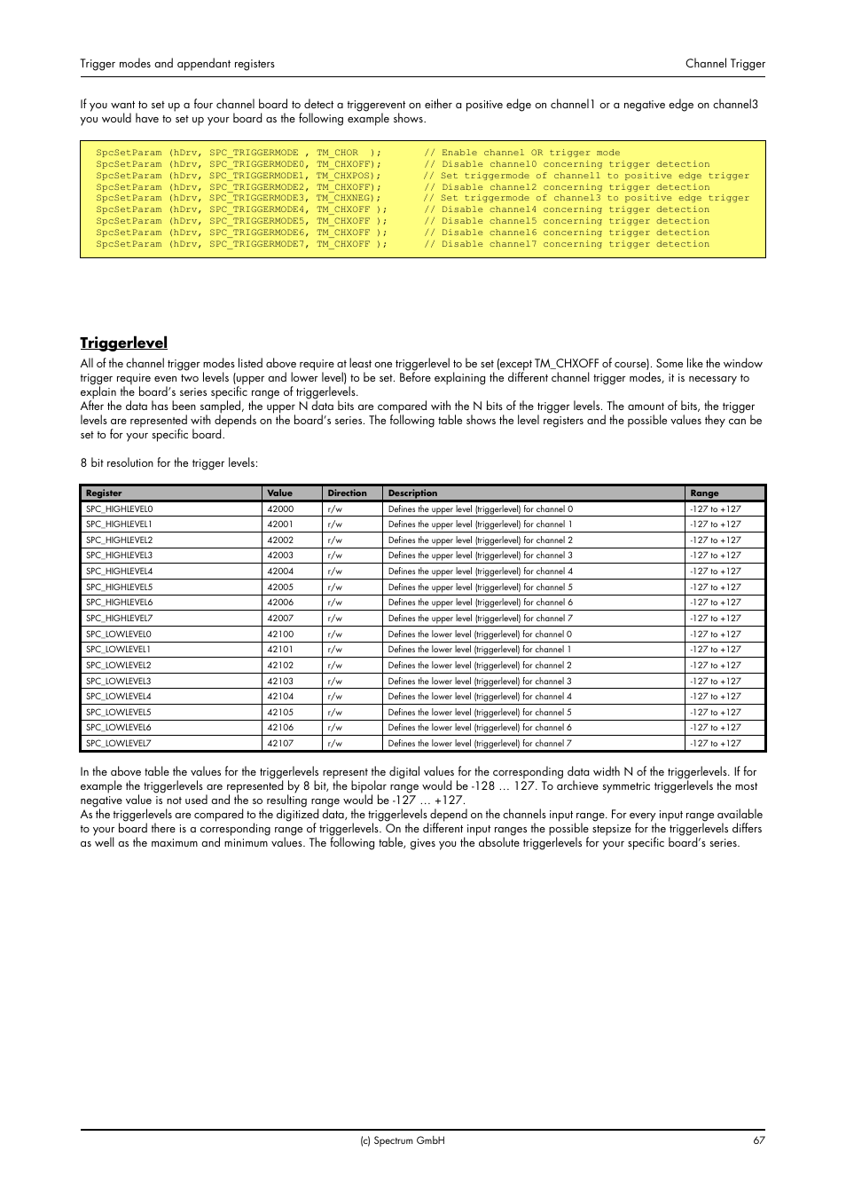 Triggerlevel | Spectrum Brands MC.31XX User Manual | Page 67 / 102