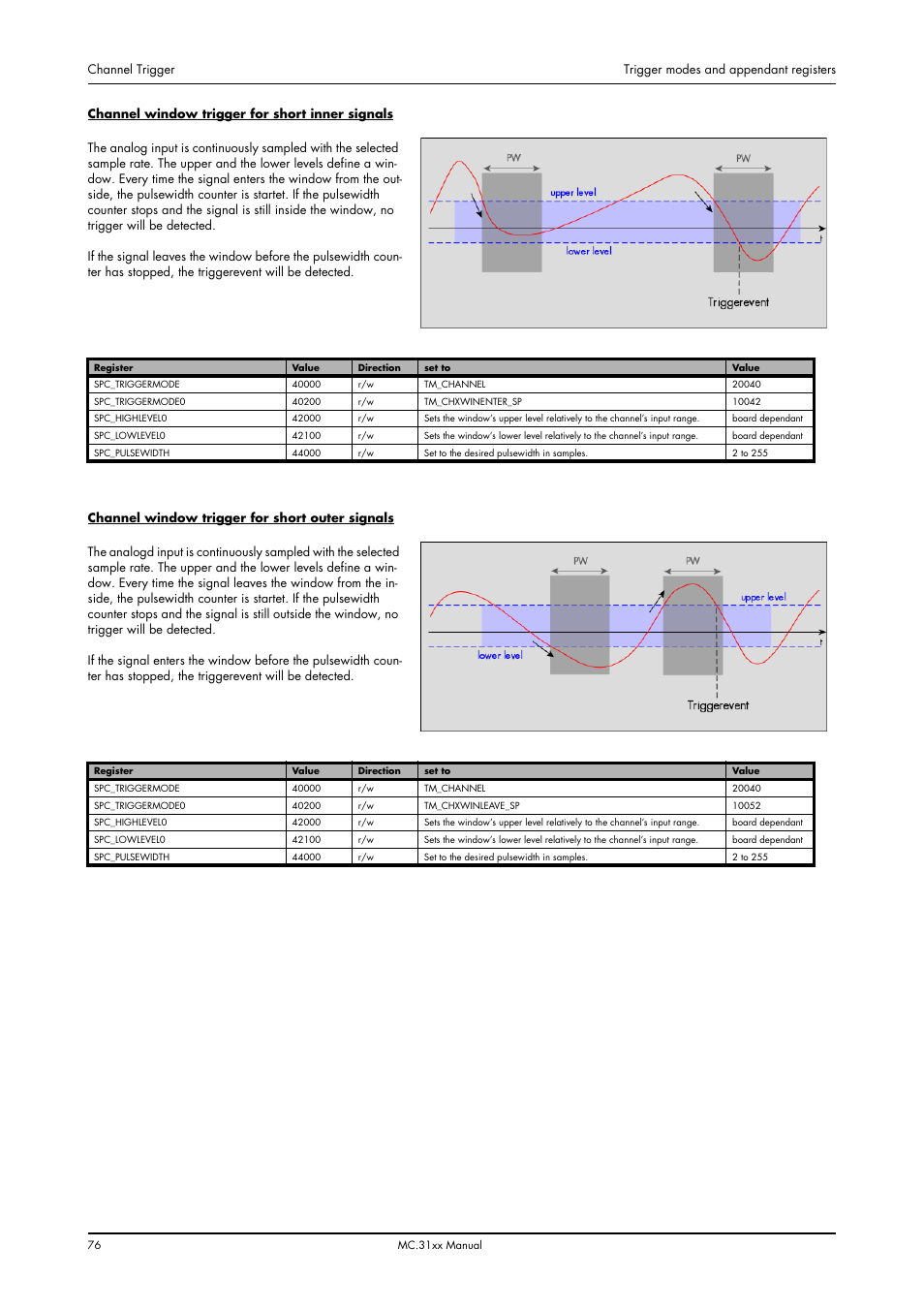 Spectrum Brands MC.31XX User Manual | Page 76 / 102