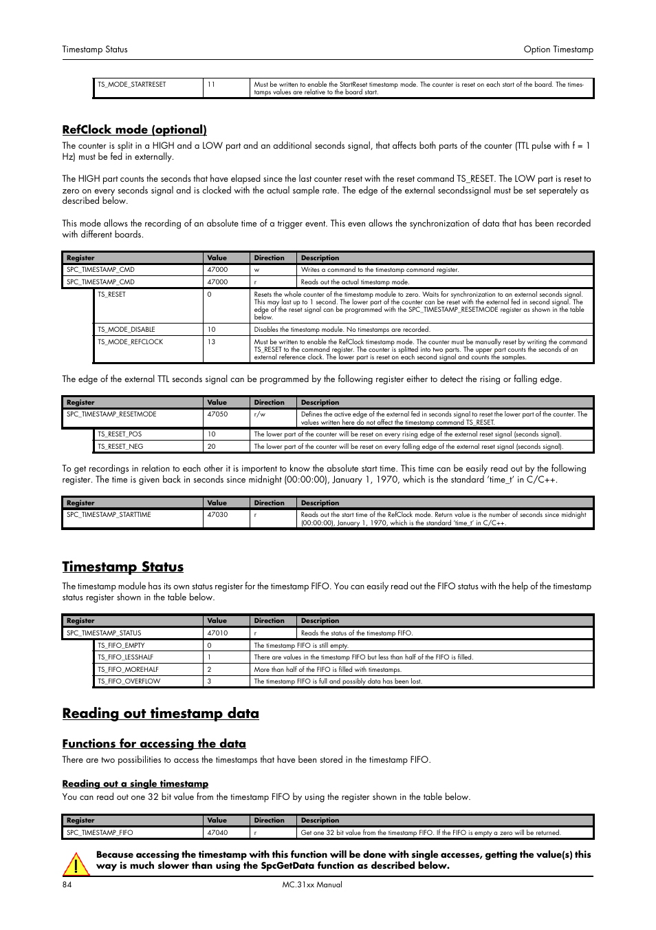Refclock mode (optional), Timestamp status, Reading out timestamp data | Functions for accessing the data, Timestamp status reading out timestamp data | Spectrum Brands MC.31XX User Manual | Page 84 / 102
