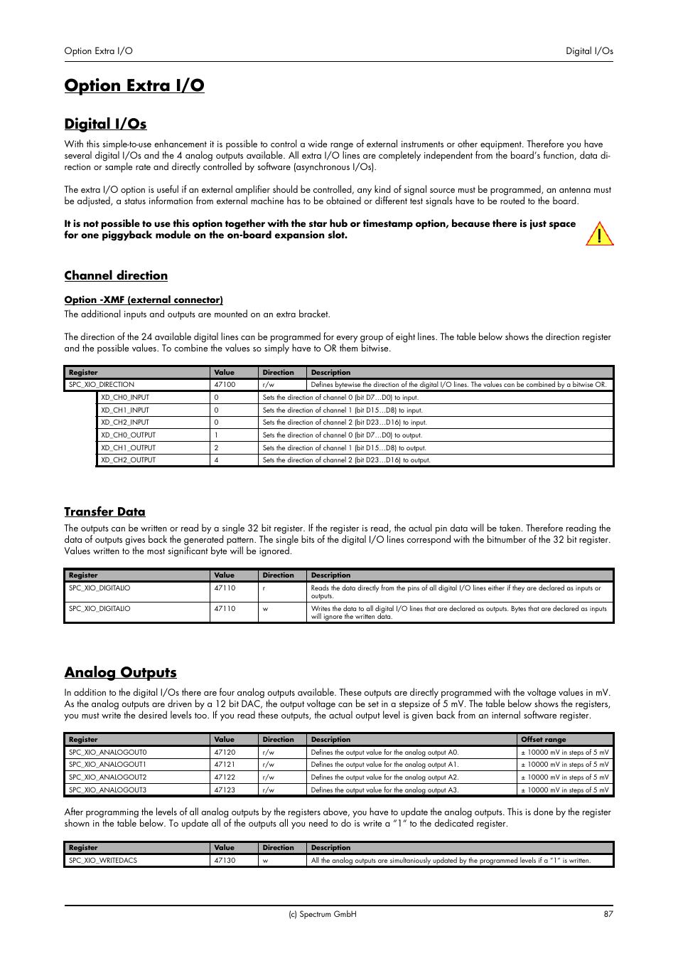 Option extra i/o, Digital i/os, Channel direction | Transfer data, Analog outputs, Channel direction transfer data | Spectrum Brands MC.31XX User Manual | Page 87 / 102