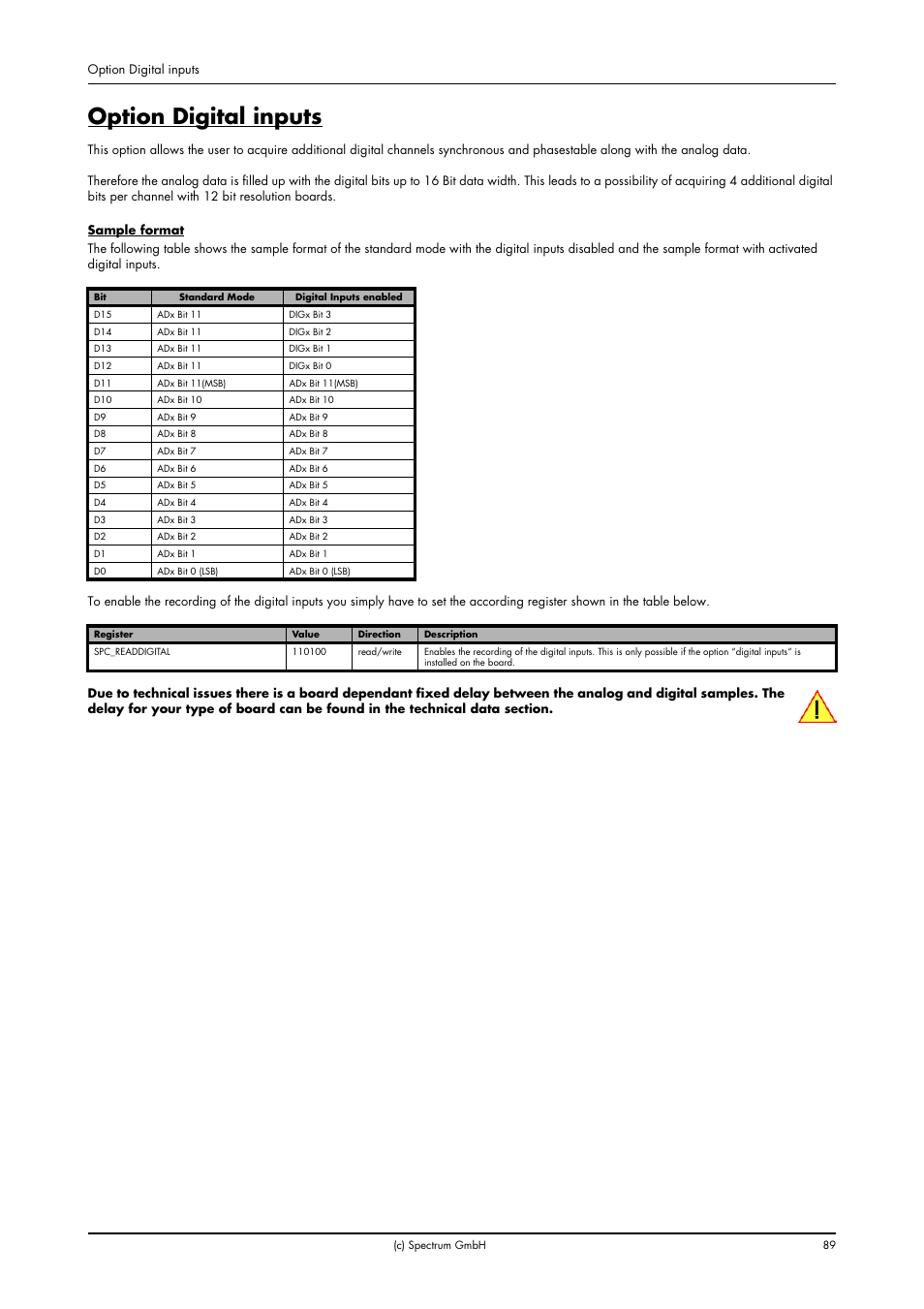 Option digital inputs | Spectrum Brands MC.31XX User Manual | Page 89 / 102