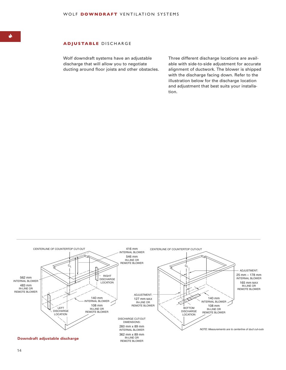 Sub-Zero Downdraft Ventilation User Manual | Page 14 / 74