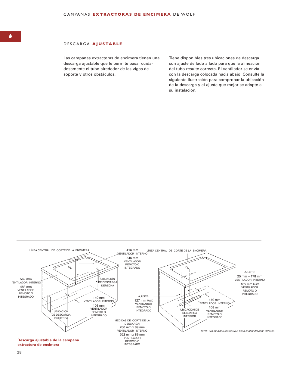 Sub-Zero Downdraft Ventilation User Manual | Page 28 / 74