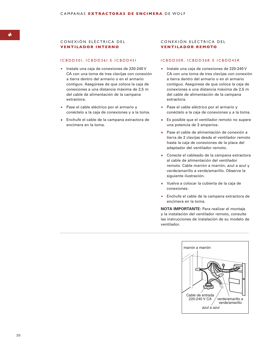 Sub-Zero Downdraft Ventilation User Manual | Page 30 / 74