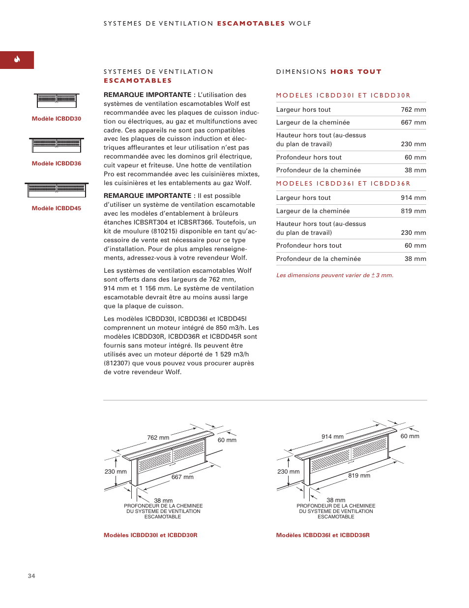 Sub-Zero Downdraft Ventilation User Manual | Page 34 / 74