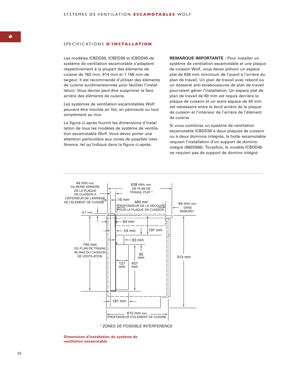 Sub-Zero Downdraft Ventilation User Manual | Page 36 / 74