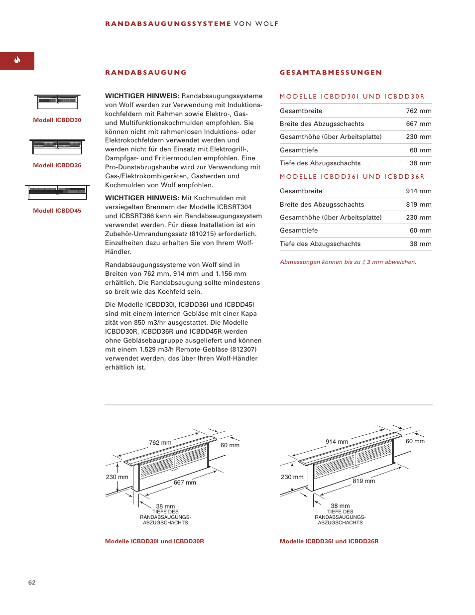 Sub-Zero Downdraft Ventilation User Manual | Page 62 / 74